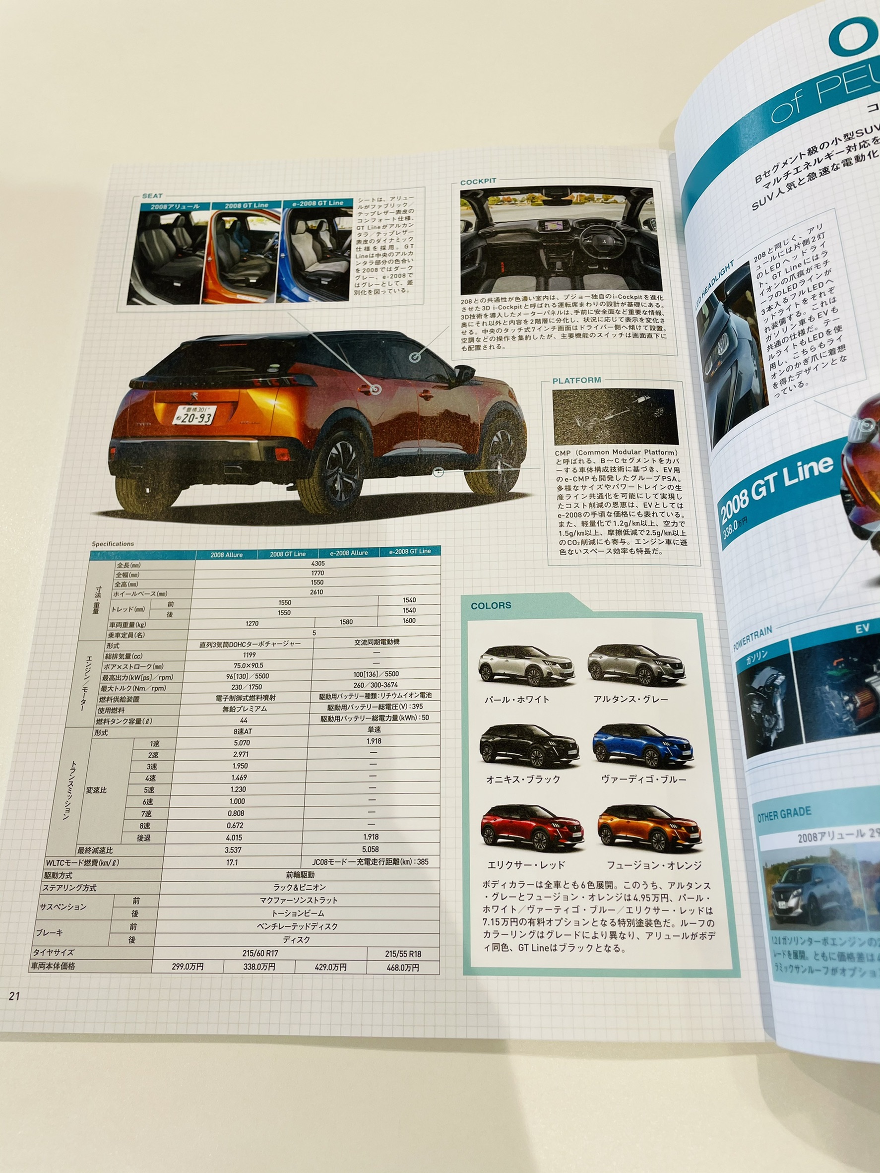 2008のすべて