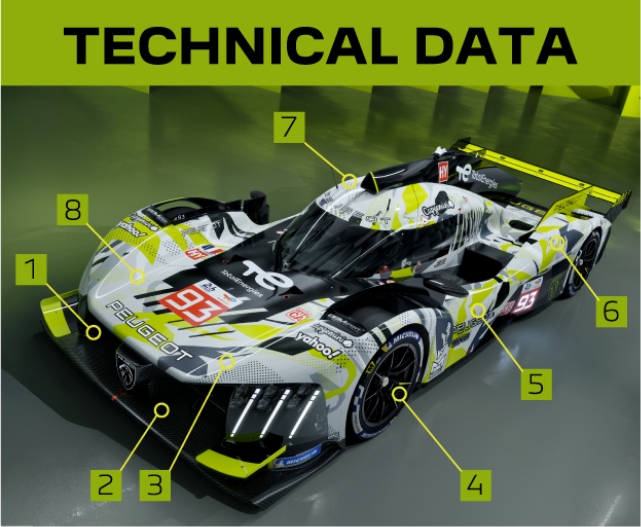 WEC！